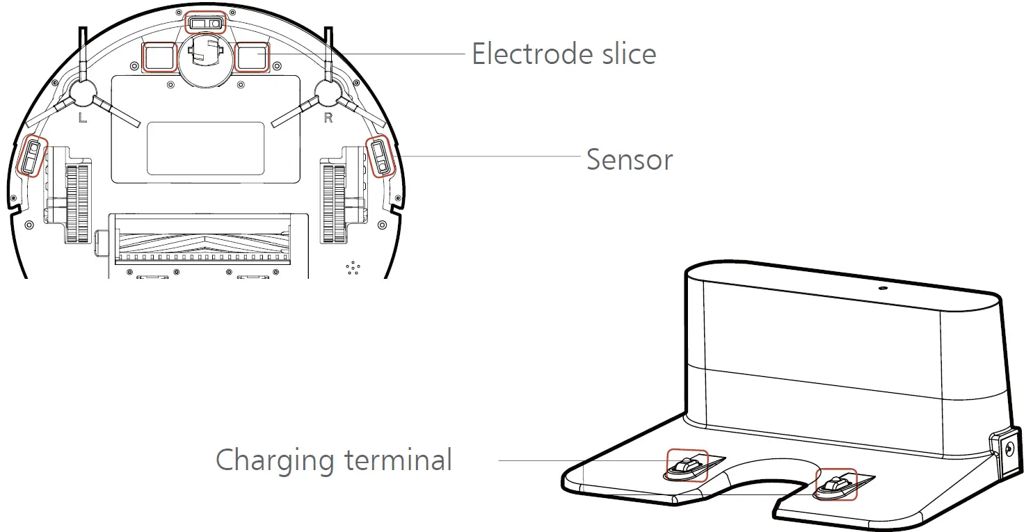 Clean Sensors & Charging Terminals