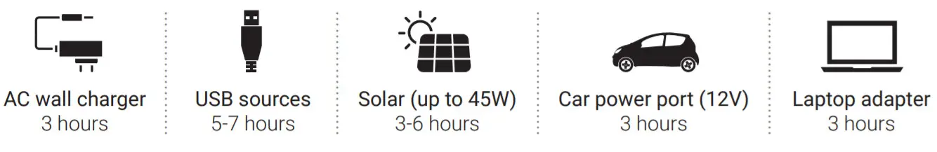 omnicharge OP2FA001 Ultimate Power Bank -figure 18