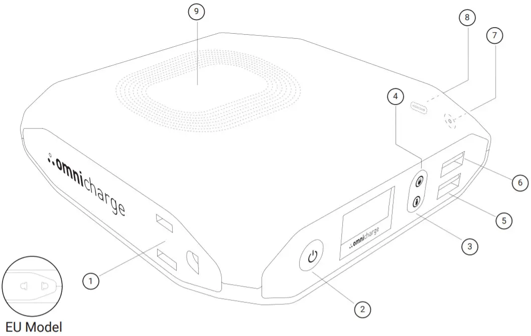 omnicharge OP2FA001 Ultimate Power Bank -figure 3