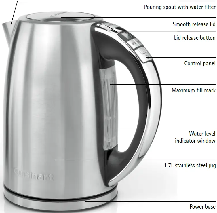Cuisinart CPK17 Series Multi-Temp Jug Kettle control guide