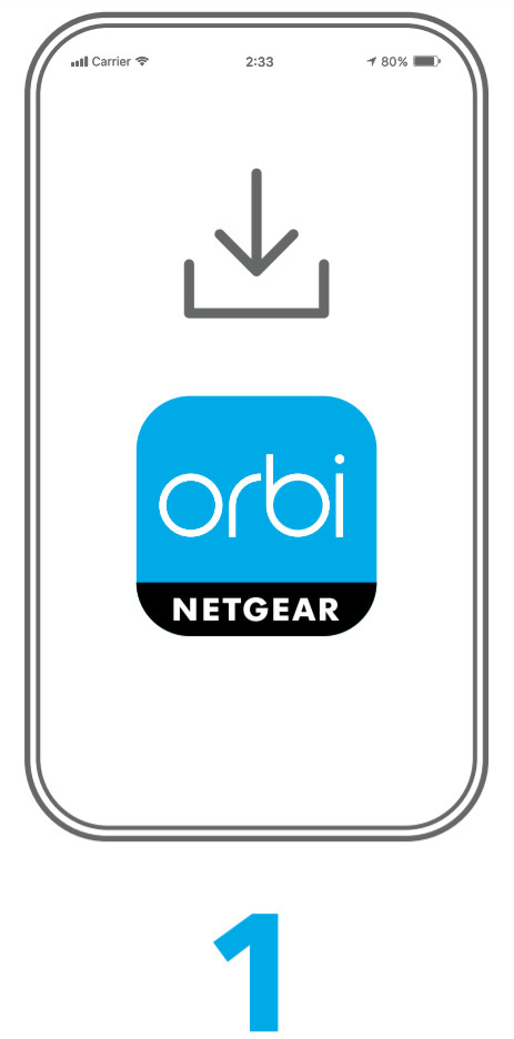 NETGEAR Orbi RBR350 WiFi 6 Dual-band Mesh Router -figure 1