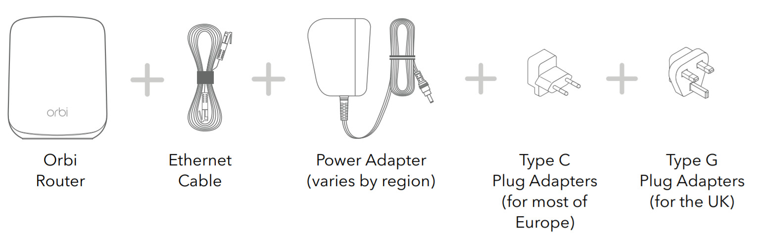 NETGEAR Orbi RBR350 WiFi 6 Dual-band Mesh Router -figure 4