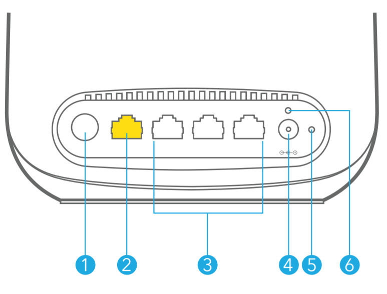 NETGEAR Orbi RBR350 WiFi 6 Dual-band Mesh Router -figure 5