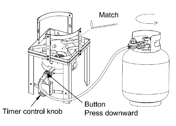 Lighting Instructions