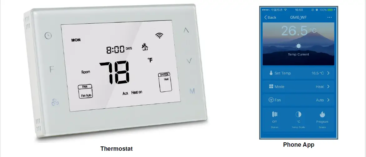 Dettson R02p033 2-stage Wifi Thermostat Instruction Manual Dettson R02p033 2-stage Wifi Thermostat Instruction Manual