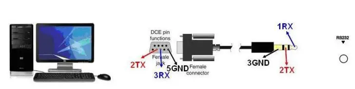 SC T HAE01 4K60Hz HDMI Audio Extractor with Up Down Scaler fig6