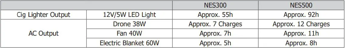 NITECORE Nes300 Global GPS System User Manual - Compatible Devices