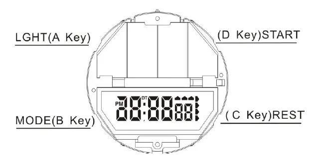 Skmei  Watch Instruction