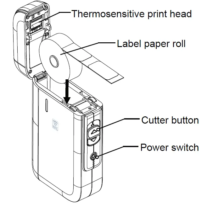 Green Project GL-2NB Wippy Label Printer fig1
