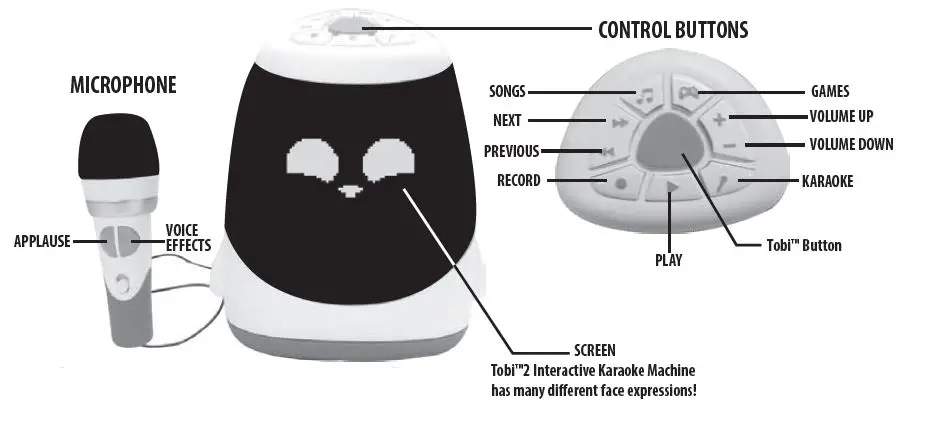 little tikes 657566 TOBI 2 Interactive Karaoke Machine fig3