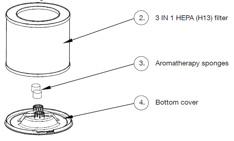WELCARE WPA100 Desktop Air Purifier fig 3
