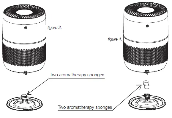 WELCARE WPA100 Desktop Air Purifier fig 6