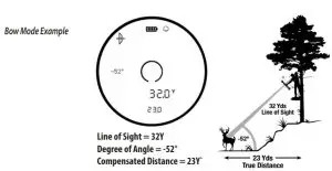 FIG 11 Bow Mode Example.JPG