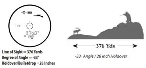 FIG 12 Rifle Mode Example.JPG
