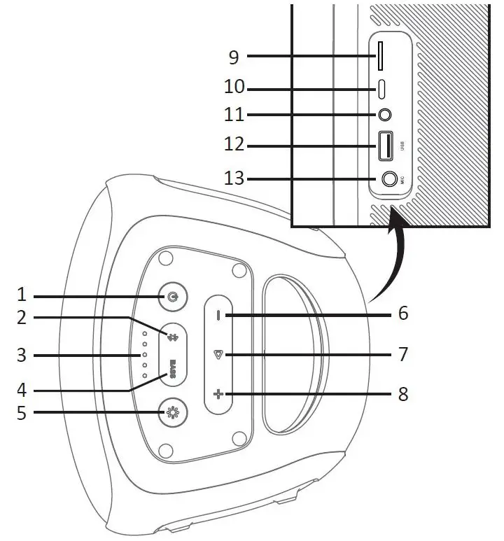 ozzie OZ-P6 PartyBox Bluetooth Speaker FIG 1