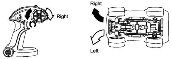 Di Hong Long Toys DH-8099C Remote Control Car Instruction Manual - Turn left or right