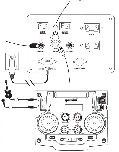 gemini GSYS-2000 Dual 8 Inch Bluetooth Part- CONNECTION DIAGRAM