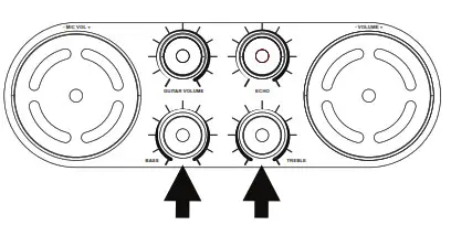gemini GSYS-2000 Dual 8 Inch Bluetooth Part- CONTROLLING THE SOUND