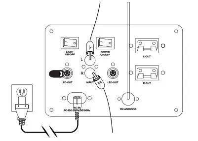 gemini GSYS-2000 Dual 8 Inch Bluetooth Part- REAR PANEL