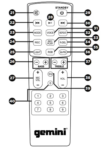 gemini GSYS-2000 Dual 8 Inch Bluetooth Part- REMOTE CONTROL