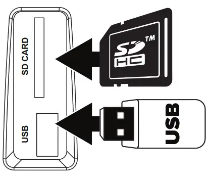 gemini GSYS-2000 Dual 8 Inch Bluetooth Part- SD card