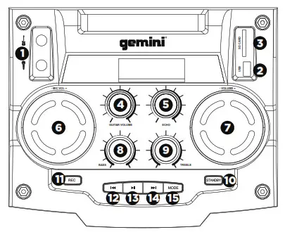 gemini GSYS-2000 Dual 8 Inch Bluetooth Part- TOP PANEL