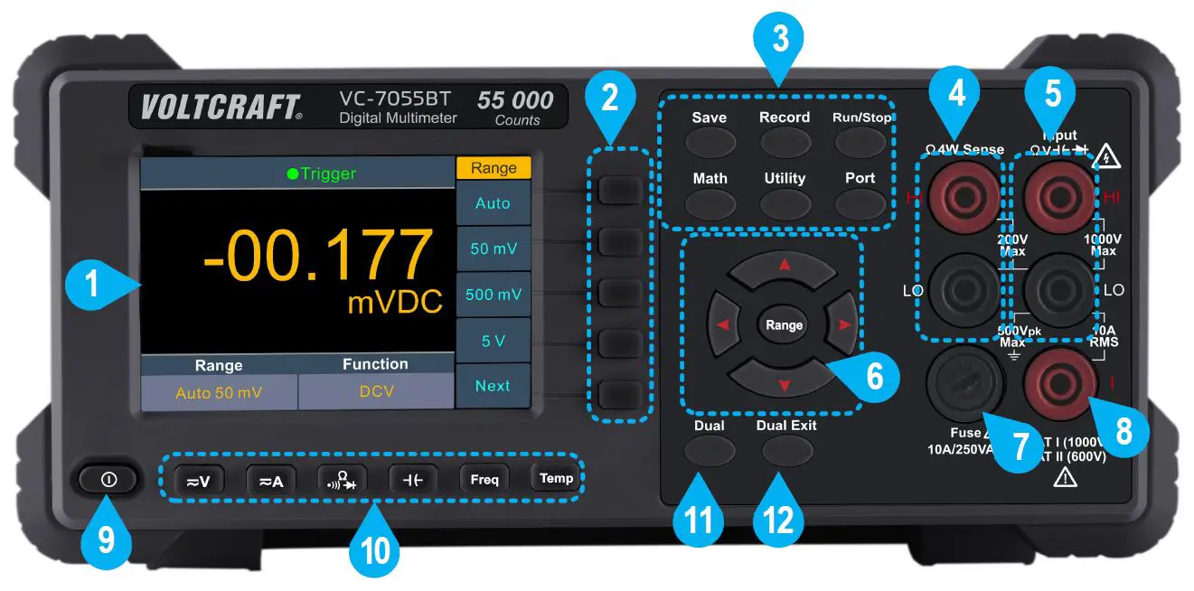Front Panel Overview