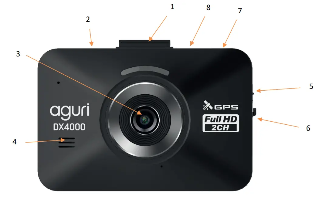 aguri DX4000 Drive Assist Dash Cam Speed Trap and Speed Limit Alert System - overview
