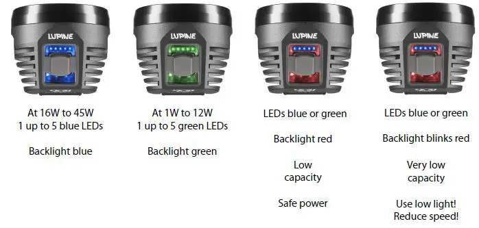 LUPINE 51227 Lamp Head Betty R 5400lm-10