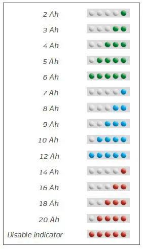 LUPINE 51227 Lamp Head Betty R 5400lm-16