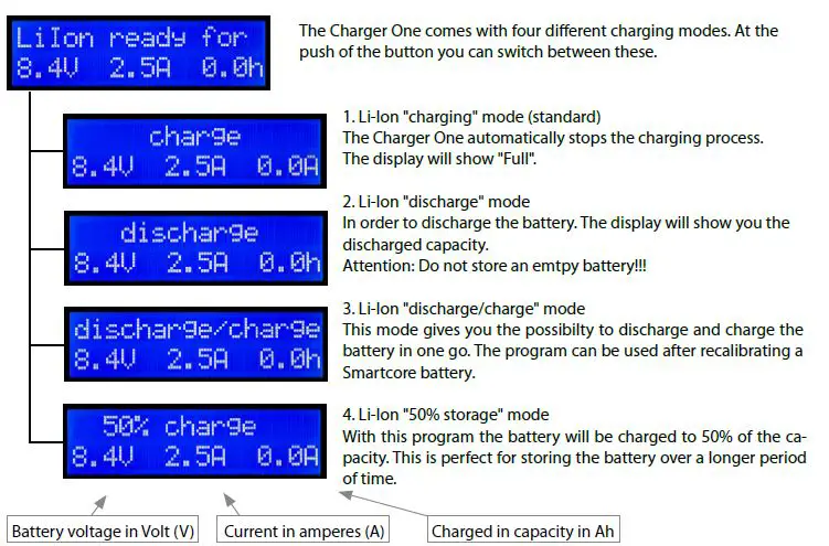 LUPINE 51227 Lamp Head Betty R 5400lm-19