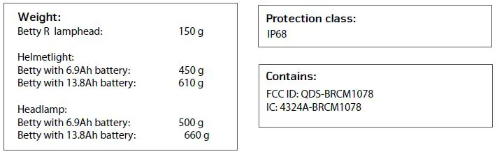 LUPINE 51227 Lamp Head Betty R 5400lm-22