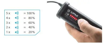 LUPINE 51227 Lamp Head Betty R 5400lm-7