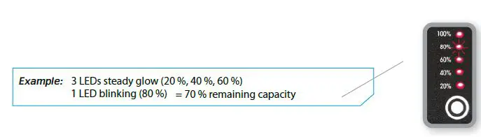 LUPINE 51227 Lamp Head Betty R 5400lm-8