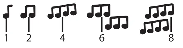 MGA 654817 EUC Real Jam Toy Keyboard - play