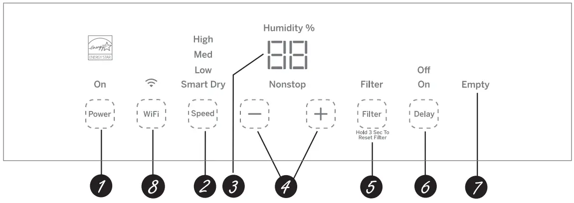 GE APPLIANCES AWHR50 Portable Dehumidifier with Pump-