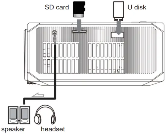 Connection Instructions