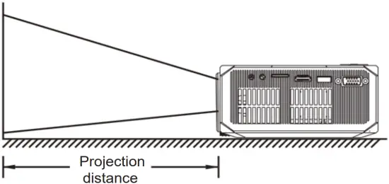 Projection distance reference