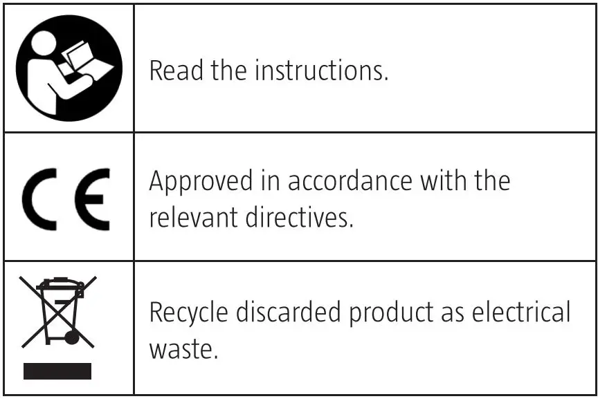anslut 006864 Wall Socket Instruction Manual - Symbols