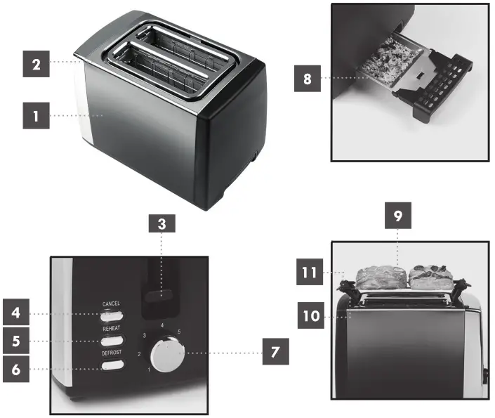 Description of parts
