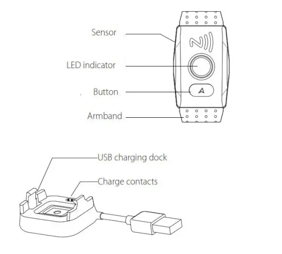 ALATECH OB003 Obeat 3 Optical Heart Rate - Opticalsf