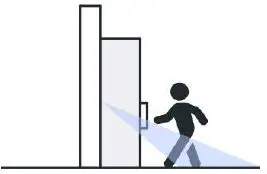 safetrust SA350 Sabre Inline Relay 13