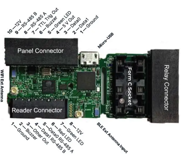 safetrust SA350 Sabre Inline Relay 4