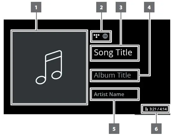NAD C700 BluOS Streaming Amplifier Owner's Manual - SAMPLE DISPLAY SCREEN