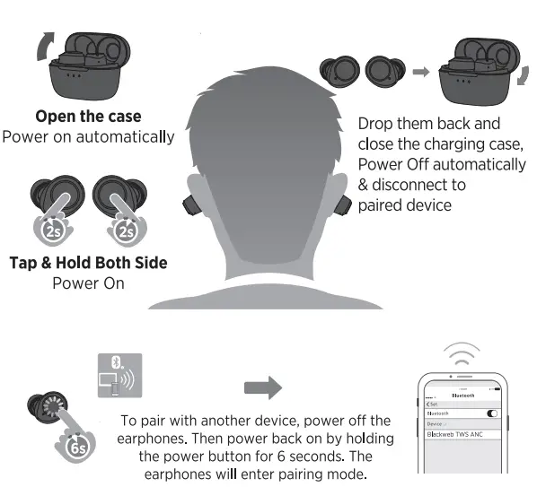 cannice-A969-01-True-Wireless-Earbuds-2