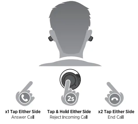 cannice-A969-01-True-Wireless-Earbuds-4