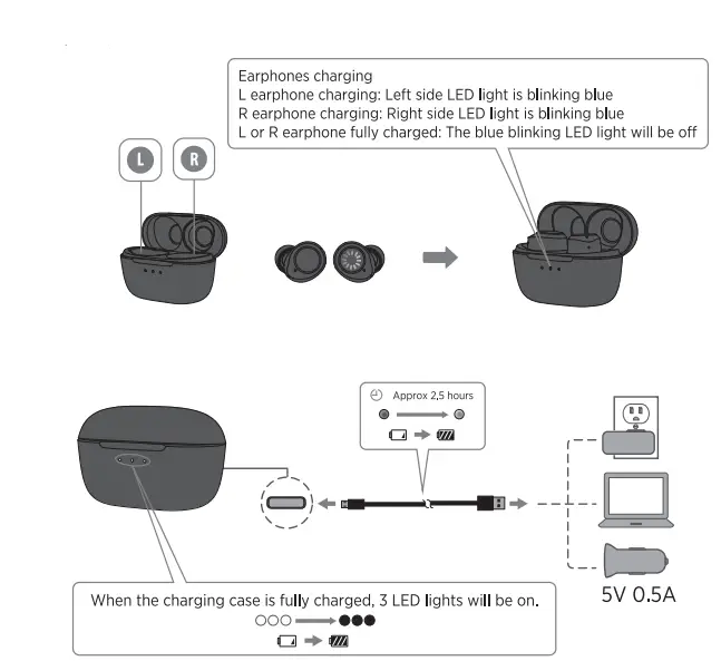 cannice-A969-01-True-Wireless-Earbuds-5