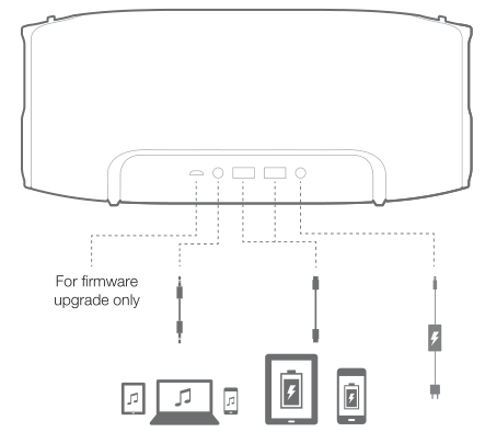 JBL Xtreme Connections