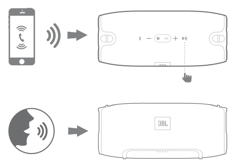 JBL Xtreme Speakerphone