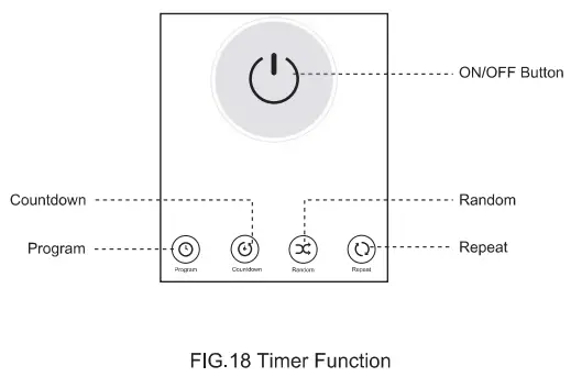 SURAIELEC-UBTW01B-Smart -Wi-Fi Box-Timer-Switch-11